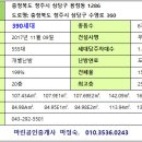 서대전IC충전소 이미지