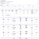 벨라지오 이미지