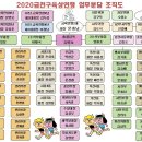 시흥대로17길 이미지