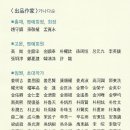 맹*관 Daum카페