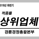“하반기적중률상위업체경륜위너스“ 박정우의 베팅가이드(0208) 이미지