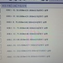 ２１세기카랜드