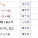 운광초등학교 이미지