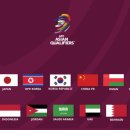 월드컵 아시아3차예선,남북 대결 가능성도 있네요 이미지