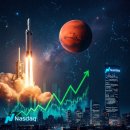 스페이스X 상장일 SPCX 일정과 국내 우주항공 ETF 투자 포인트 총정리