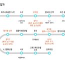 성 골롬반의원 기념 이미지
