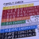 나만의 니치향수 만들기 | 홍대 향수공방 체험 연남 - 키치한 ‘향수공방 퍼퓸플레이’에서 나만의 명품 니치향수 만들기