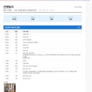 케어톡