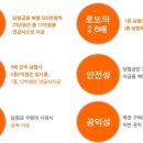 연금복권의 불편한 진실[펌] 이미지