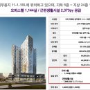 고덕신도시 이미지