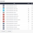 혼자 공부하는 영문법 문제로 Level UP 3 - 2 | 중학영문법 책 추천 : 문제로 풀자 중학영문법 (답지 다운로드 방법)