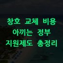 창호 교체 비용 아끼는 정부 지원제도 총정리