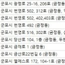 서울휴먼치과의원 이미지