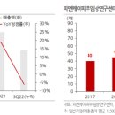 대봉엘에프영어조합법인 이미지