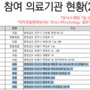 아산온가족의원 이미지
