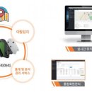 씨엔에이치 전자신문