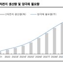 (주)에코프로비엠 이미지