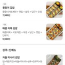 김삼메