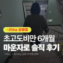 (주)한주에너지 | -25kg 초고도비만 마운자로 6개월 후기｜5→7.5mg 증량·월별 변화·운동 병행 헬스 3주차