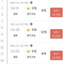 서현역(공항버스) 이미지