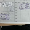 서부면허시험장 버스정류장(14-493) | 2종 보통 도로주행 단번에 합격, 운전면허증 발급 후기