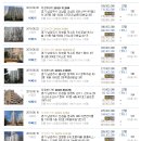 GS25남양주양지점 이미지