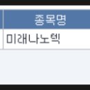 (주)미래트레이딩 네이버블로그
