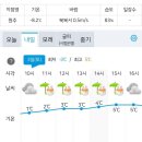 RE:12월3일(토)치악산의 숨은비경 곧은치옛길 공지사항&날씨 이미지