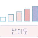 테다 | 마스터키프라임 강남점 - 역시 공테는 공테다. 덫 후기! 🏚️