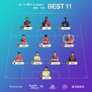 2019 K리그1 서울vs상주 이미지