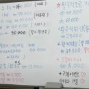 삼공주회센터