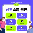 성소아청소년과의원 이미지