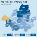 도봉-도봉-서울도봉-2426 이미지