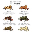 오월의제과점 - 김포시 황금로70번길 5-13 | 오월의제과점