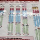 11500-7-45-118 | 다낭 여행 준비 유심 환전 비엣젯항공 후기 패스트트랙 그랩