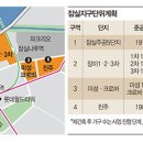 신성부동산 공인중개사사무소 이미지