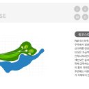 레이크사이드