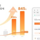 원밸런스