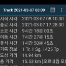 가일1리 마을회관 이미지