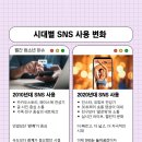 푸른들청소년도서관 네이버블로그