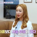 오르세윤의원 네이버블로그