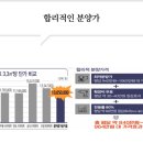 봄여름가을겨울아파트 이미지