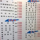 왕냉면돈까스김밥 이미지