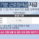 근로장려금, 오늘(10일)부터 지급 시작…조회 방법은? 이미지