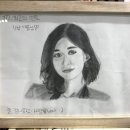 네일by민