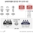 조종 한의원 이미지