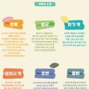 경기아트센터 대극장 이미지