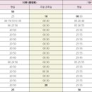 후평사거리 - 춘천공단사거리 이미지