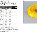 내성석유 이미지