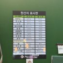 여수시 보건소 | [여수] 보건소 근처 신상맛집 베트남음식 월남면반 / 내돈내산 후기